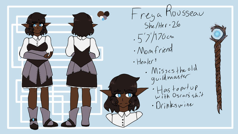 A reference sheet for a scrapped character. Her name is repurposed in chapter 3.